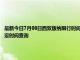 最新今日7月08日西双版纳限行时间规定、外地车限行吗、今天限行尾号限行限号最新规定时间查询