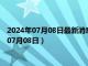 2024年07月08日最新消息：银条回收价格多少钱一克（2024年07月08日）