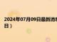 2024年07月09日最新消息：纯银手镯多少钱一克（2024年7月9日）