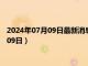 2024年07月09日最新消息：江南省造老银元价格（2024年07月09日）