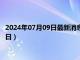 2024年07月09日最新消息：民国九年银元价格（2024年07月09日）