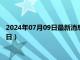 2024年07月09日最新消息：现货白银多少钱一克（2024年7月9日）