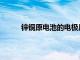 锌铜原电池的电极反应（锌铜电池电极反应式）