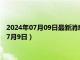 2024年07月09日最新消息：今日白银价格多少钱一克（2024年7月9日）