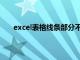 excel表格线条部分不显示（excel表格线条不显示）