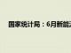 国家统计局：6月新能源车整车制造价格环比下降0.1%