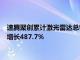 速腾聚创累计激光雷达总销量超58万台，上半年ADAS销量同比增长487.7%