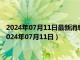 2024年07月11日最新消息：中钞国鼎基准银价今天多少一克（2024年07月11日）