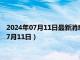 2024年07月11日最新消息：最新国际白银价格是多少（2024年7月11日）