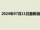 2024年07月11日最新消息：白银上涨鲍威尔保持谨慎基调