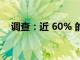 调查：近 60% 的美国人不太可能去度假