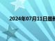 2024年07月11日最新消息：地缘局势推高沪银价格