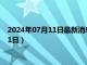 2024年07月11日最新消息：民国五年银元价格（2024年07月11日）