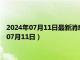 2024年07月11日最新消息：足银回收价格多少钱一克（2024年07月11日）