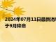 2024年07月11日最新消息：伦敦银未来趋势看涨 预测美联储将于9月降息