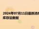 2024年07月11日最新消息：周四（7月11日）COMEX白银最新库存量数据