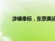 涉嫌串标，东京奥运会中标广告公司被罚2亿日元