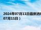 2024年07月11日最新消息：民国十年袁大头银元价格（2024年07月11日）