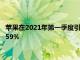 苹果在2021年第一季度引领平板电脑应用处理器市场收入份额为59%