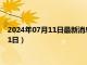 2024年07月11日最新消息：西藏造老银元价格（2024年07月11日）