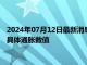 2024年07月12日最新消息：白银T+D收盘涨0.37% 降息问题无具体通胀数值