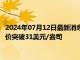 2024年07月12日最新消息：7月12日白银早评：CPI数据利好 银价突破31美元/盎司