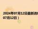 2024年07月12日最新消息：足银回收价格多少钱一克（2024年07月12日）