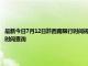 最新今日7月12日黔西南限行时间规定、外地车限行吗、今天限行尾号限行限号最新规定时间查询