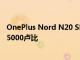 OnePlus Nord N20 SE手机在Flipkart网站上的售价低于15000卢比