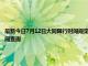 最新今日7月12日大同限行时间规定、外地车限行吗、今天限行尾号限行限号最新规定时间查询