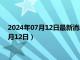 2024年07月12日最新消息：今日白银价格行情查询（2024年7月12日）