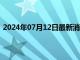 2024年07月12日最新消息：劳动力市场恶化现货白银小涨