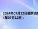 2024年07月12日最新消息：925银条回收价格多少钱一克（2024年07月12日）