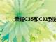 荣耀C35和C31到达英国小幅折扣让它们更便宜