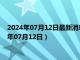 2024年07月12日最新消息：925银回收价格多少钱一克（2024年07月12日）