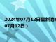 2024年07月12日最新消息：民国十年袁大头银元价格（2024年07月12日）