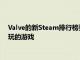 Valve的新Steam排行榜页面更好地详细介绍了畅销游戏和最常玩的游戏