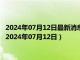 2024年07月12日最新消息：斯尔沃银器白银基价今天多少一克（2024年07月12日）