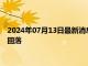 2024年07月13日最新消息：美联储降息概率上升 白银价格大幅回落