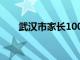 武汉市家长100（武汉家长100社区）