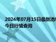 2024年07月15日最新消息：（2024年7月15日）白银期货价格今日行情查询