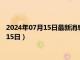 2024年07月15日最新消息：云南省造老银元价格（2024年07月15日）