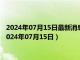 2024年07月15日最新消息：中钞国鼎基准银价今天多少一克（2024年07月15日）