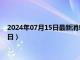 2024年07月15日最新消息：今日白银最新报价（2024年7月15日）