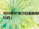 2024年07月15日最新消息：蒋介石头像银元价格（2024年07月15日）