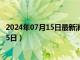 2024年07月15日最新消息：纯银多少钱一克（2024年7月15日）