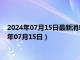 2024年07月15日最新消息：925银回收价格多少钱一克（2024年07月15日）