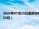 2024年07月15日最新消息：广东省造老银元价格（2024年07月15日）