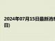 2024年07月15日最新消息：今日银的市场价查询(2024年7月15日)