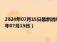 2024年07月15日最新消息：天乙银饰今日银价多少一克（2024年07月15日）